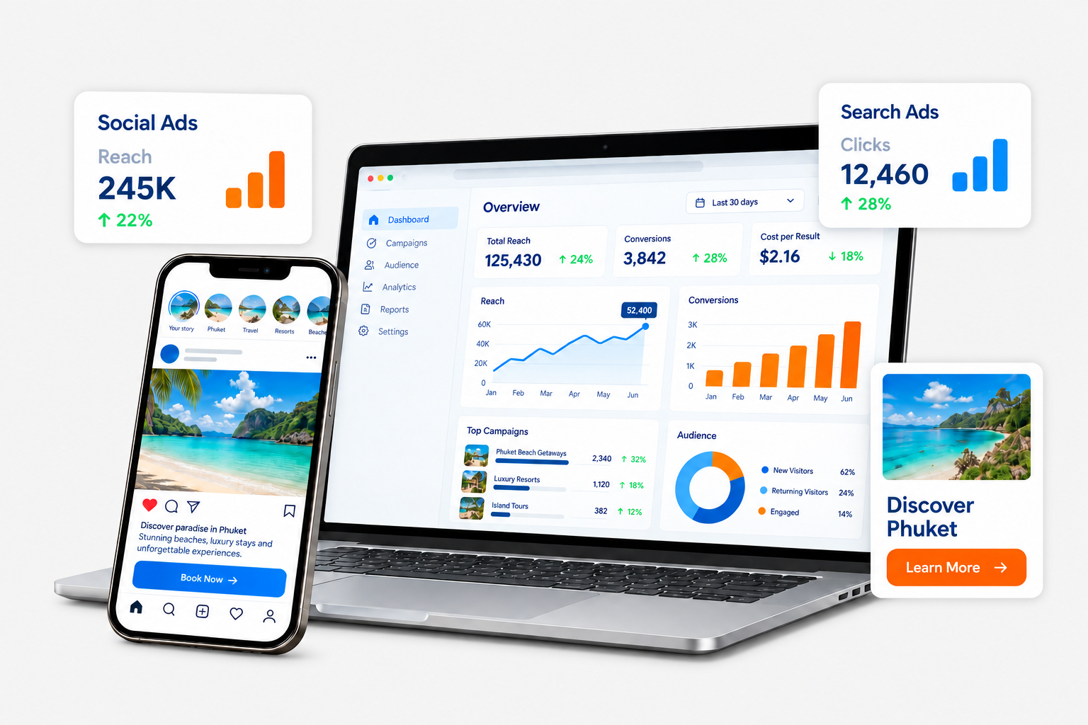 online marketing hero dashboard final